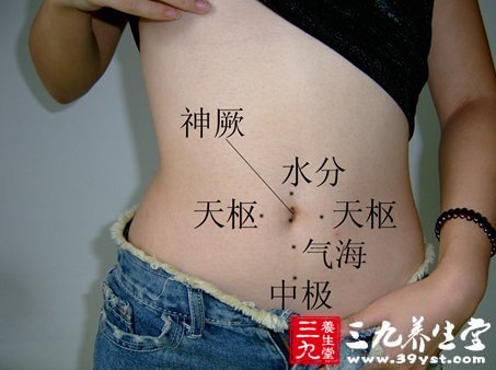 點(diǎn)擊將在新窗口查看全圖 婦科艾灸穴位圖